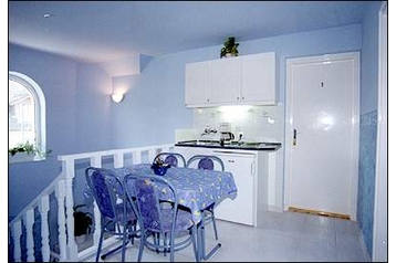 Угорщина Privát Tihany, Екстер'єр